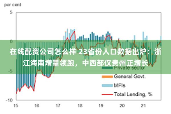 在线配资公司怎么样 23省份人口数据出炉：浙江海南增量领跑，中西部仅贵州正增长