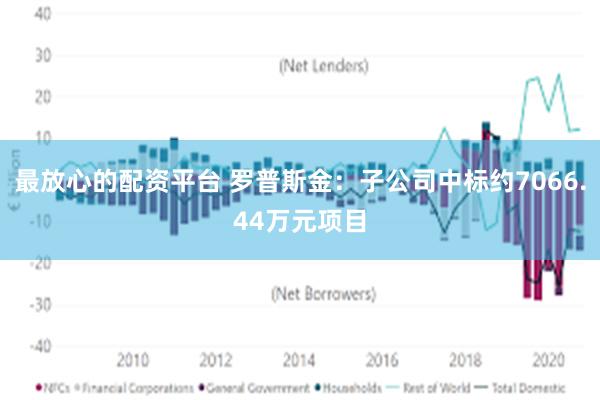 最放心的配资平台 罗普斯金：子公司中标约7066.44万元项目