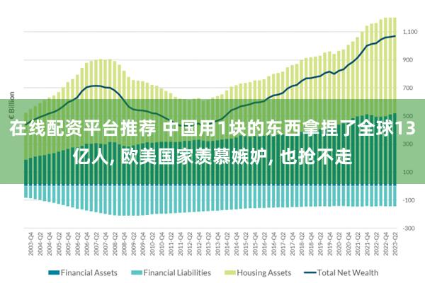 在线配资平台推荐 中国用1块的东西拿捏了全球13亿人, 欧美国家羡慕嫉妒, 也抢不走