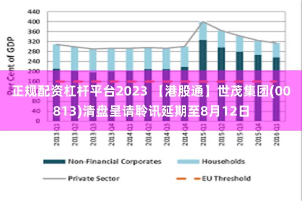 正规配资杠杆平台2023 【港股通】世茂集团(00813)清盘呈请聆讯延期至8月12日