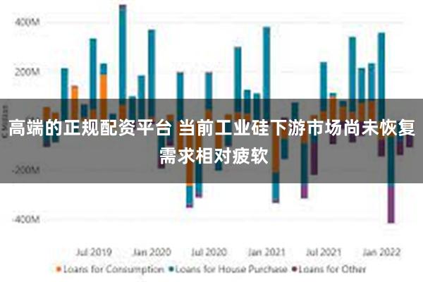 高端的正规配资平台 当前工业硅下游市场尚未恢复 需求相对疲软