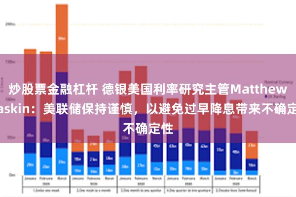 炒股票金融杠杆 德银美国利率研究主管Matthew Raskin：美联储保持谨慎，以避免过早降息带来不确定性