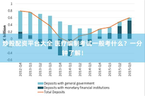 炒股配资平台大全 医疗编制考试一般考什么？一分钟了解！