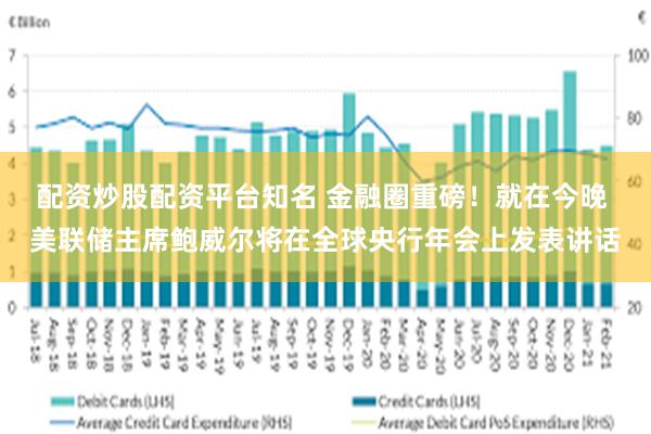 配资炒股配资平台知名 金融圈重磅！就在今晚 美联储主席鲍威尔将在全球央行年会上发表讲话