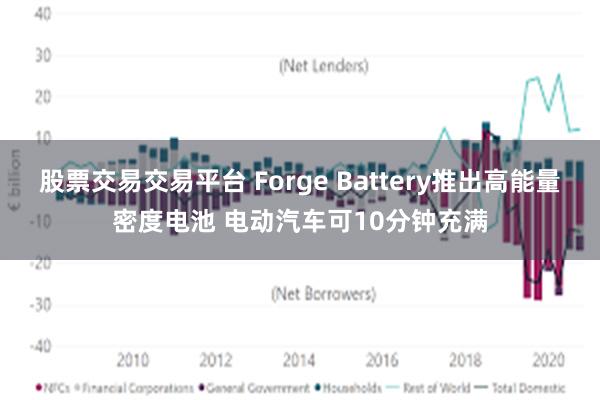 股票交易交易平台 Forge Battery推出高能量密度电池 电动汽车可10分钟充满