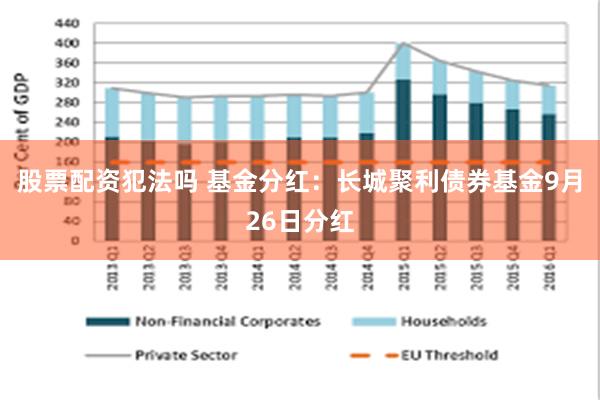 股票配资犯法吗 基金分红：长城聚利债券基金9月26日分红