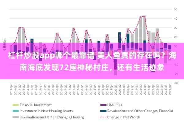 杠杆炒股app哪个最靠谱 美人鱼真的存在吗？海南海底发现72座神秘村庄，还有生活迹象