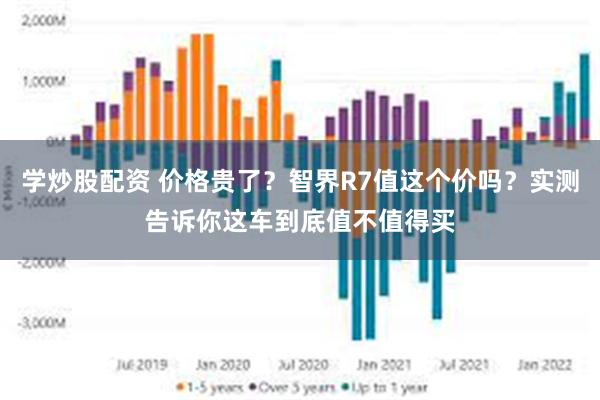 学炒股配资 价格贵了？智界R7值这个价吗？实测告诉你这车到底值不值得买