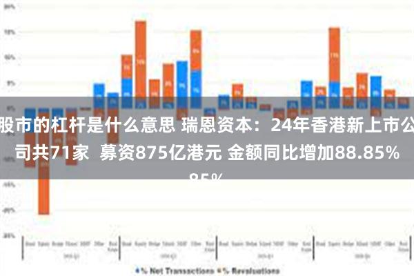 股市的杠杆是什么意思 瑞恩资本：24年香港新上市公司共71家  募资875亿港元 金额同比增加88.85%