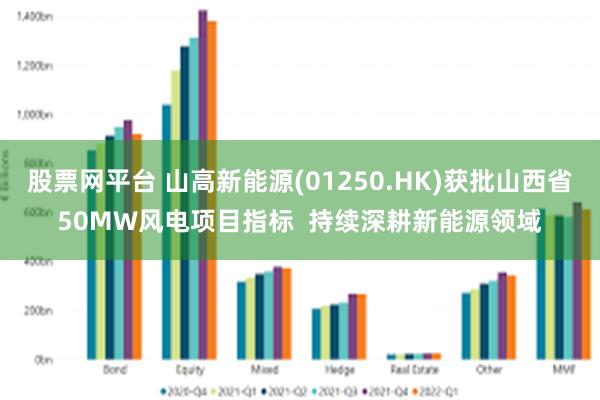 股票网平台 山高新能源(01250.HK)获批山西省50MW风电项目指标  持续深耕新能源领域